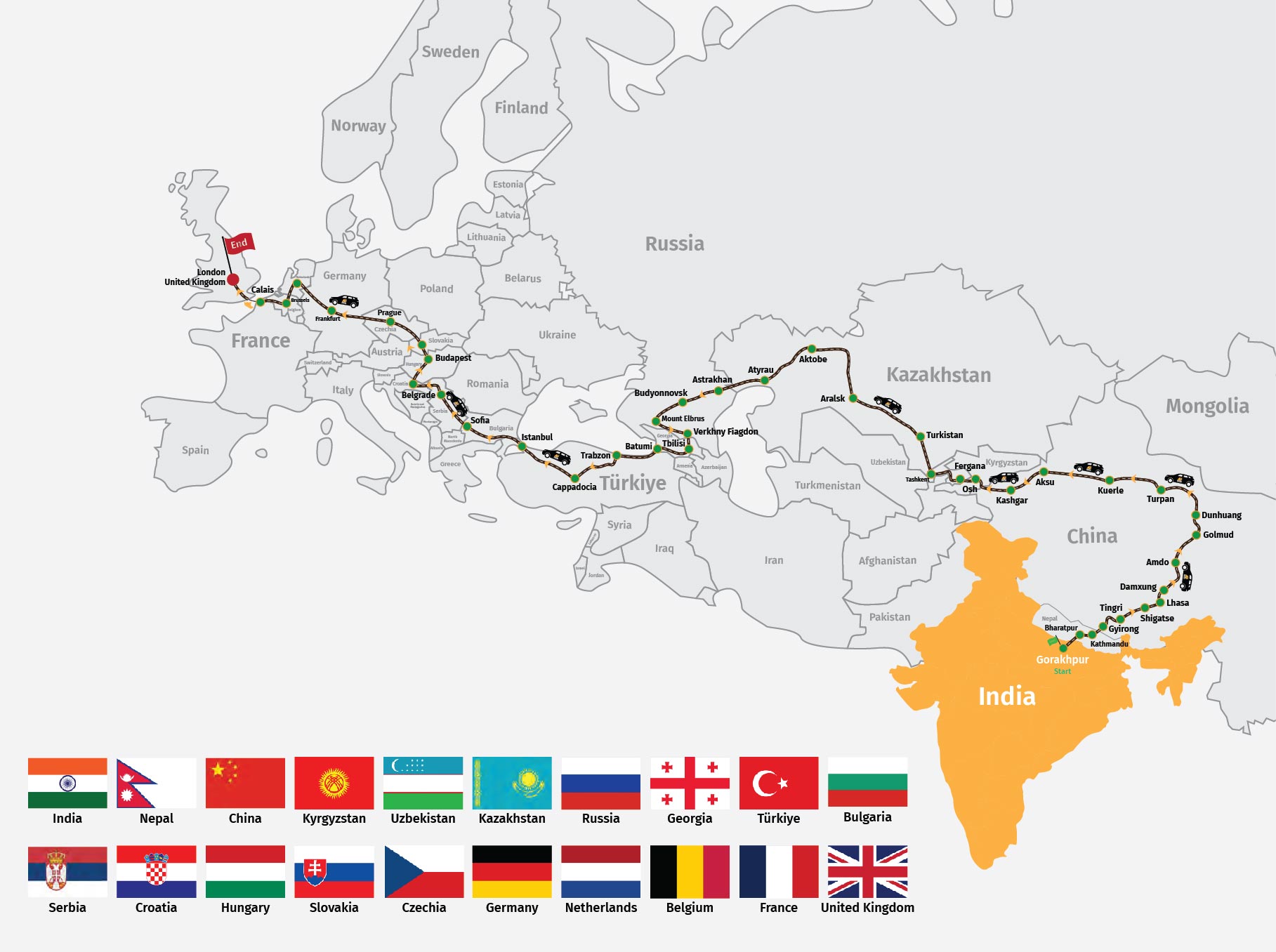 Road to London Route Map