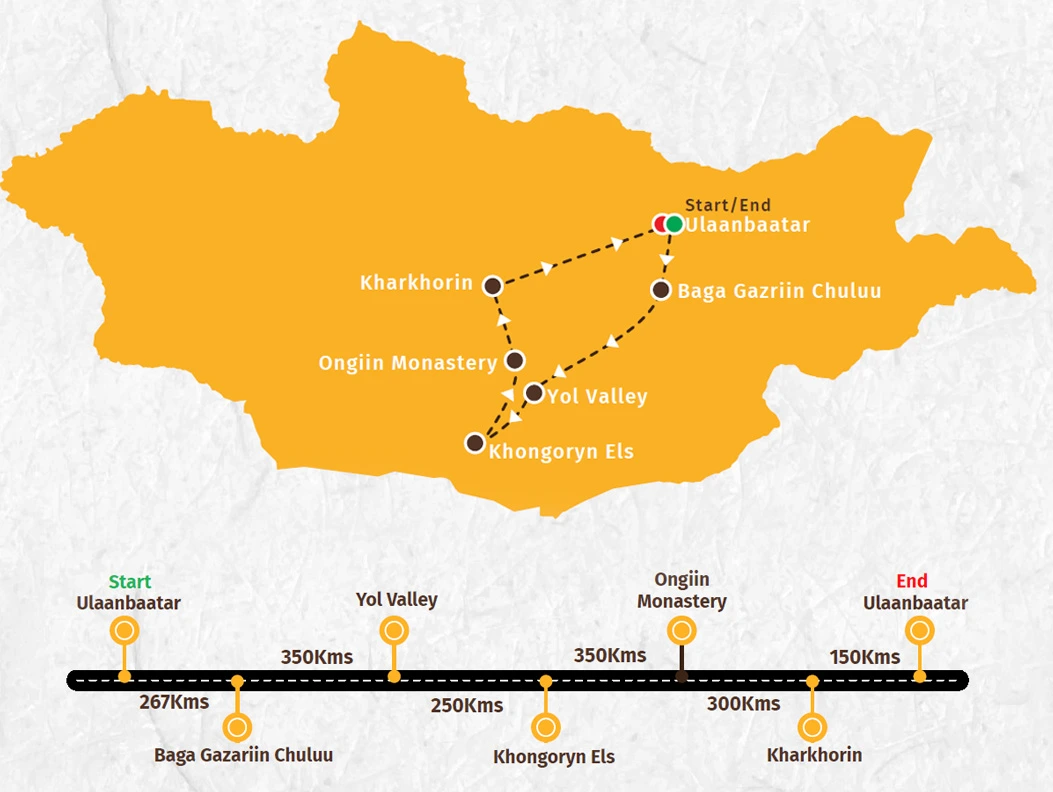 Mongolia Road Trip Route Map