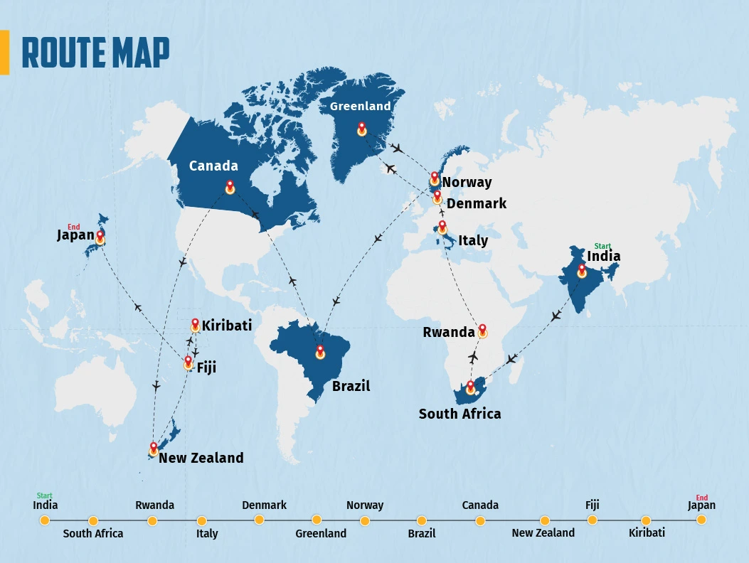 around the world route map